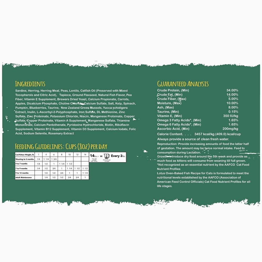 Lotus, Lpf Cat Gf Sard/Her 5#