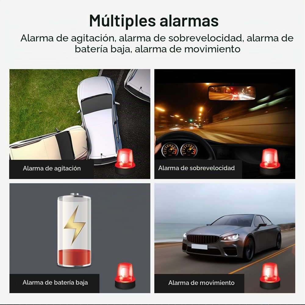 Winnes Localizador GPS para Coche Mini GPS Tracker rastreador gps Seguimiento en tiempo real magnética IP65 Impermeable Cartera Niños Mayores para Android iOS Gratis de por vidaTK913