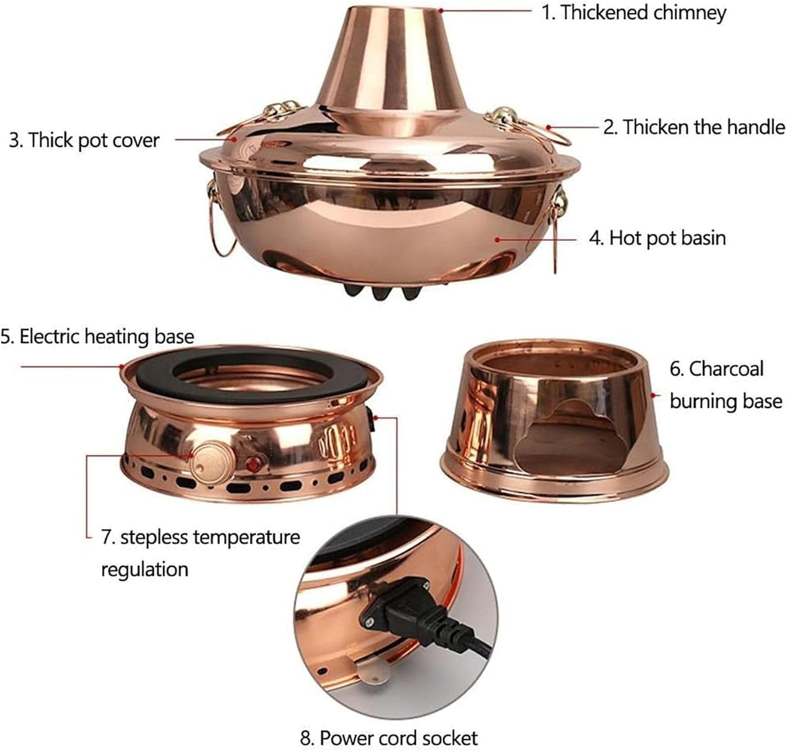 Hot Pot elettrico con design diviso, facile da pulire, ideale per riunioni di famiglia