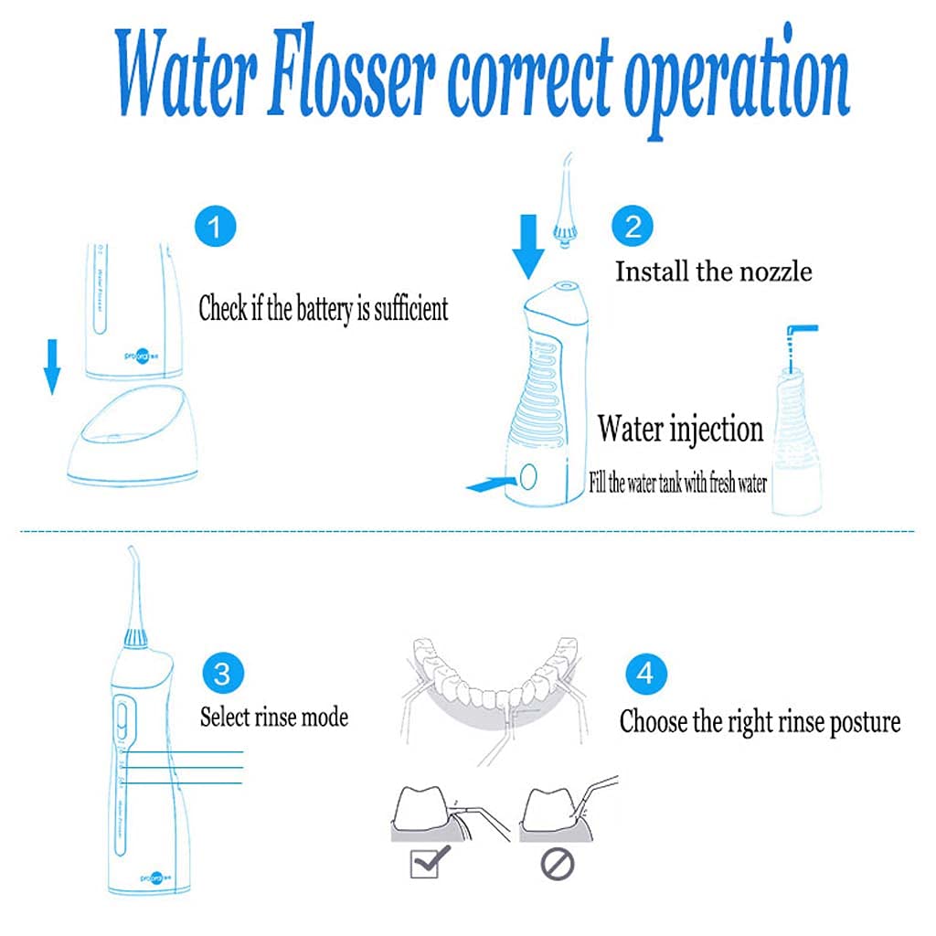 Irrigatore orale dentale Flosser dell'acqua, 6 punte a getto | Ricarica induttiva portatile 100-240 V | Raccoglitore elettrico per acqua 120 sec Pick dentale per famiglia |volume 150 ml - 1400 mAh