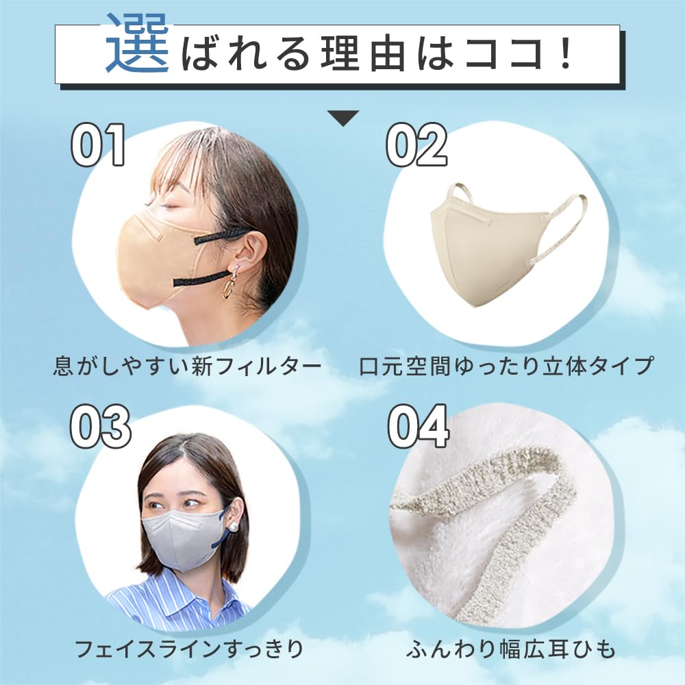 Amazon.co.jp: [アイリスオーヤマ] 立体マスク ふつう 5枚入 シルク
