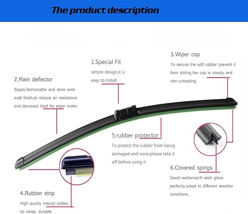 Miniatura 3 de Limpiaparabrisas para 2007-2012 Hyundai Veracruz IX55, BMW E70 X5 102011-062013, BMW E71 E72 X6 102011-062014, hojas de limpiaparabrisas de repuesto