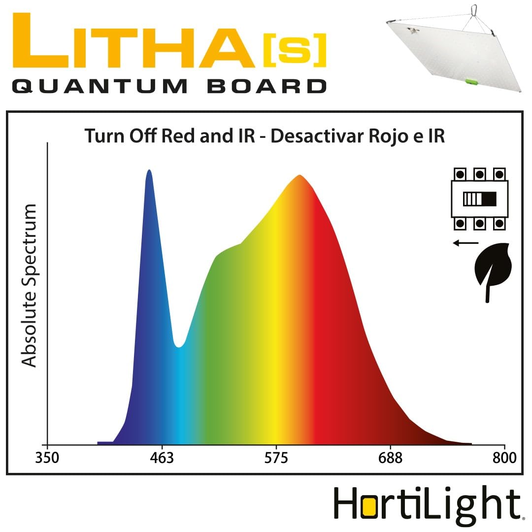 Pack Chambre de Culture LED 1500W Full Spectrum - 40x40x120cm / 60x60x140cm / 80x80x160cm au choix. Kit Box complet, LED avec Switch, Timer, Extracteur d'air, Filtre à charbon et Ventilateur...