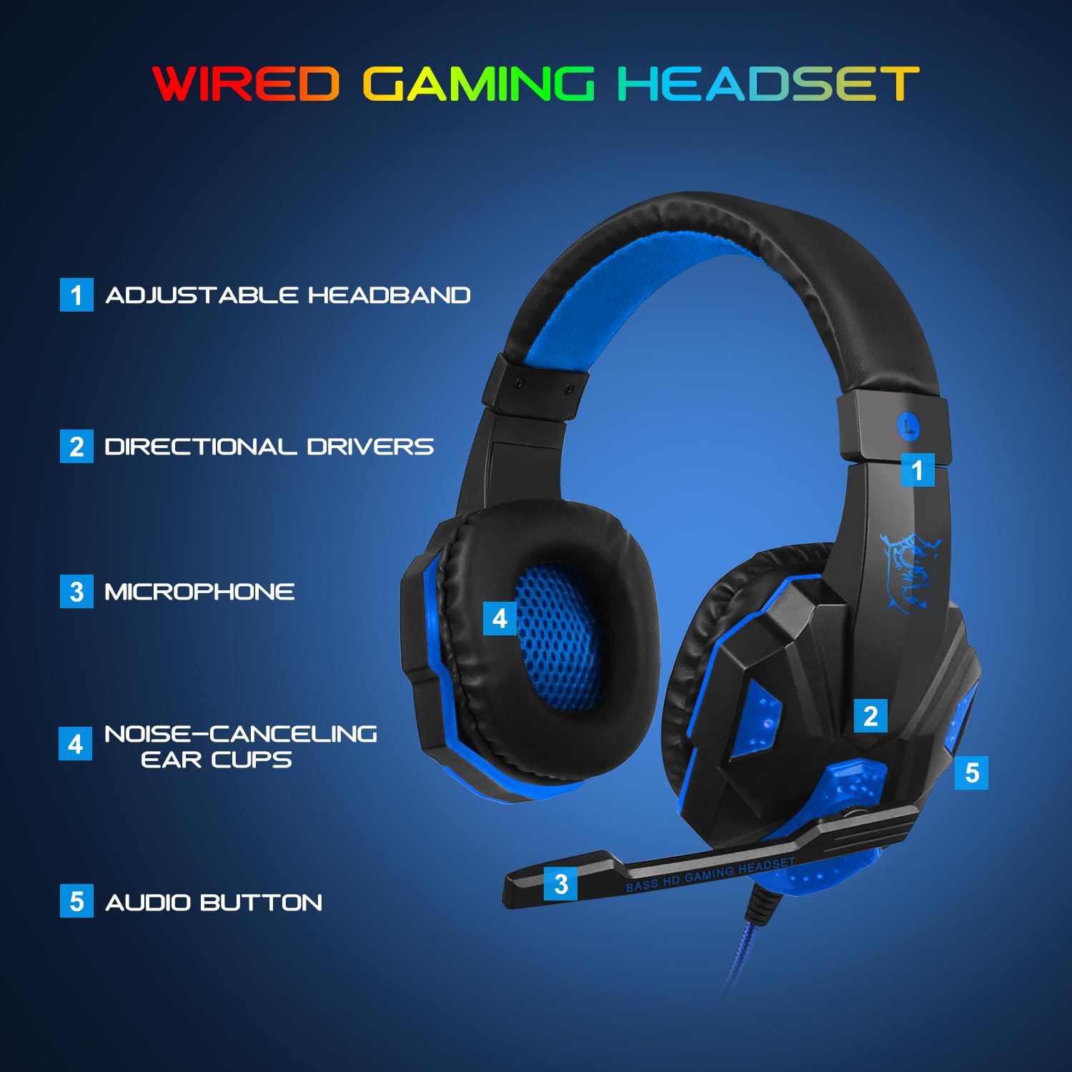 BlueFinger Tastiera da gioco retroilluminata, mouse e cuffie a LED, con cavo USB, retroilluminato a 3 colori, con luce LED blu, set per lavoro e gioco