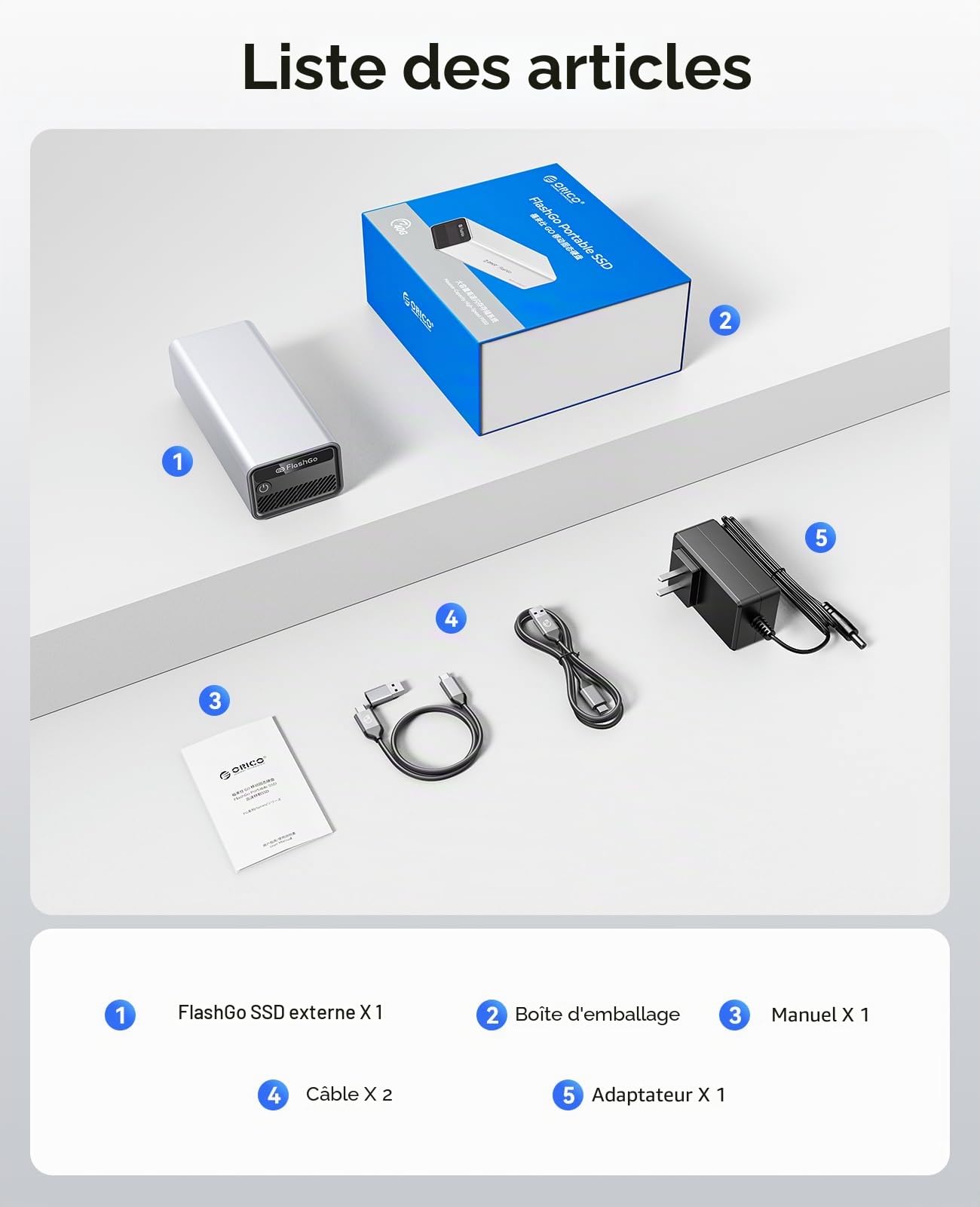 ORICO FlashGo 4To SSD Externe jusqu'à 3200 Mo/s, Thunderbolt 4 (40 Gbps), USB-C (10 Gbps) Disque Dur Externe SSD avec Ventilateur Intégré pour Montage Vidéo sur Mac Mini et MacBook FG02