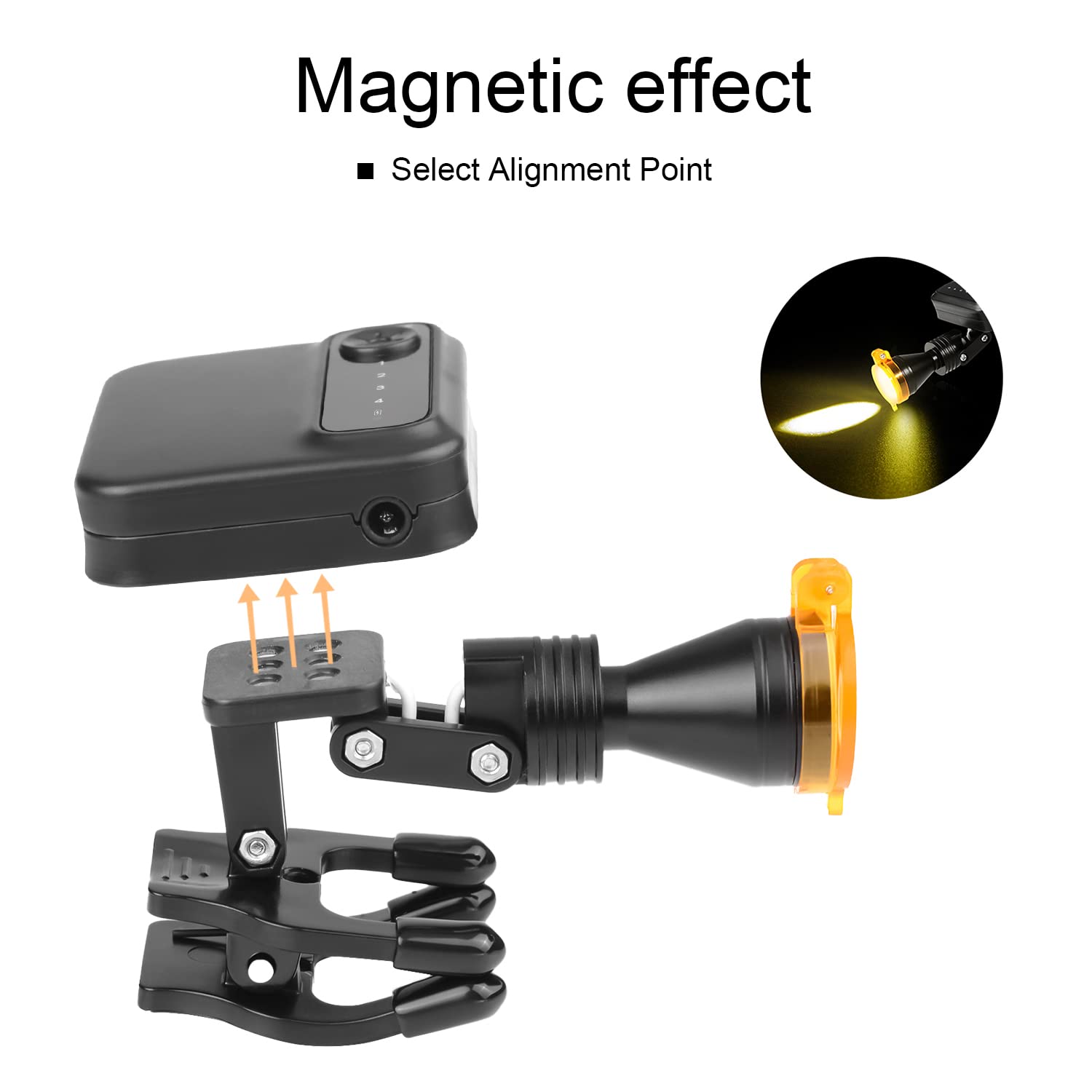 Faretto LED da 5 W, con clip, senza fili, luminosità regolabile, due batterie per lenti d'ingrandimento, nero e bianco (nero)