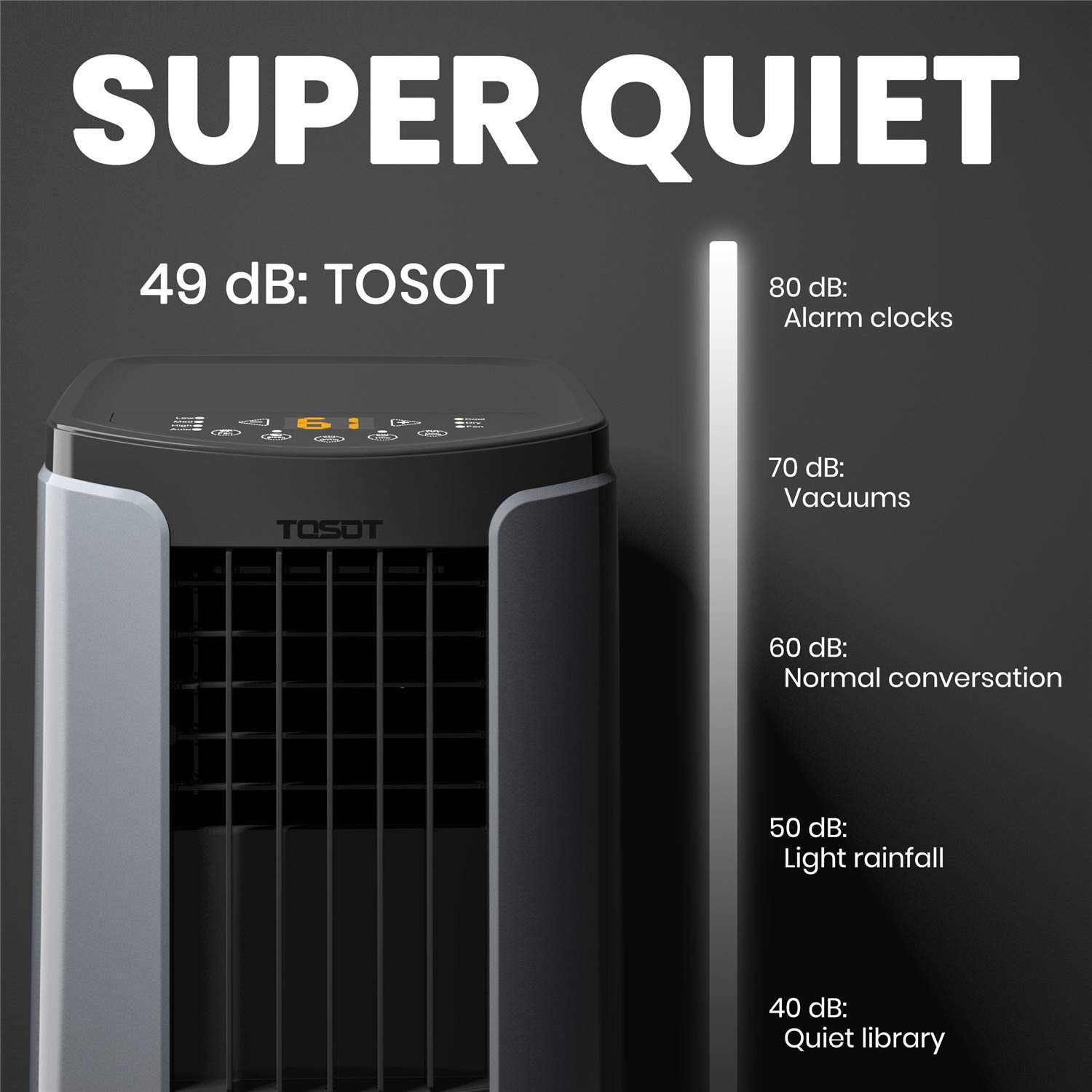 TOSOT 10,000 BTU Portable Air Conditioner Remote Control, Builtin