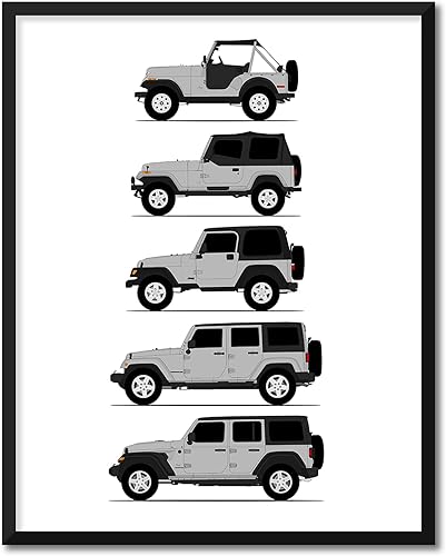 Miniatura 7 de Handmade Poster compatible with Jeep Wrangler Generations and Print of CJ, YJ, TJ, JK, JL - American, 17x22" Metallic Print (Unframed) - Gift for 2.