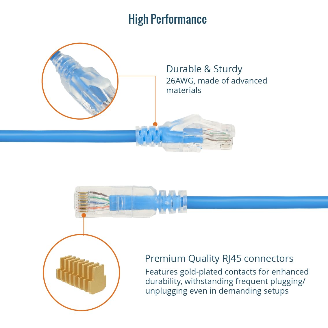 Tecmojo Cable de conexión Ethernet Cat6 de 2 pies, 26 AWG, conductores de cobre 100% puro, cable de red Cat6, RJ45 sin enganches para router, módem, Xbox, laptop, servidores, paquete de 12, azul