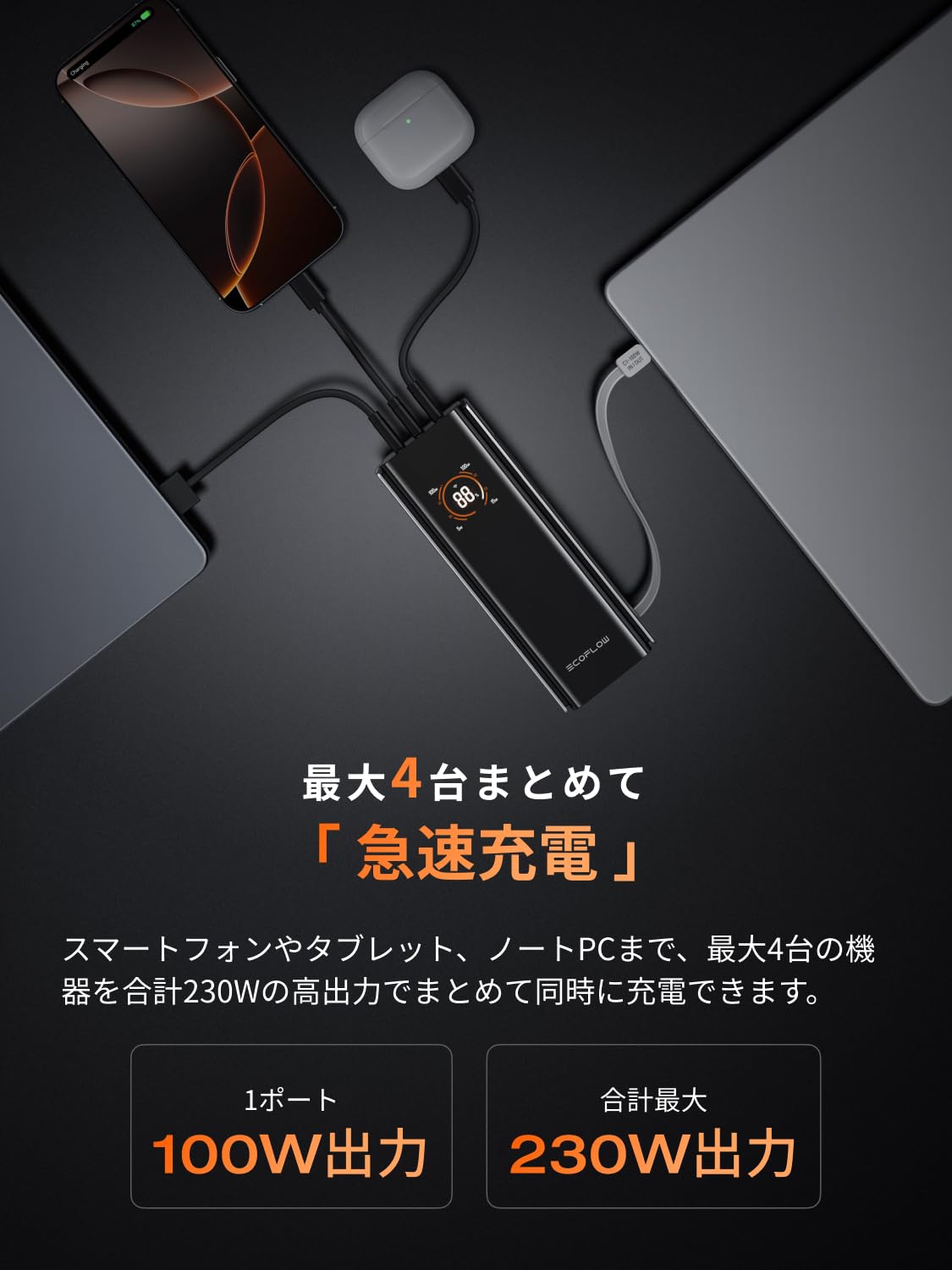 Amazon.co.jp: EcoFlow RAPID Pro モバイルバッテリー 20000mAh 230W Amazon.co.jp: EcoFlow RAPID Pro モバイルバッテリー 20000mAh 230W
