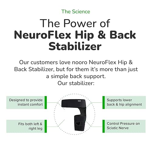 Miniatura 7 de nooro NeuroFlex - Estabilizador de cadera y espalda, ciática, espalda baja y soporte de cadera, para rigidez muscular, mejora la postura y la