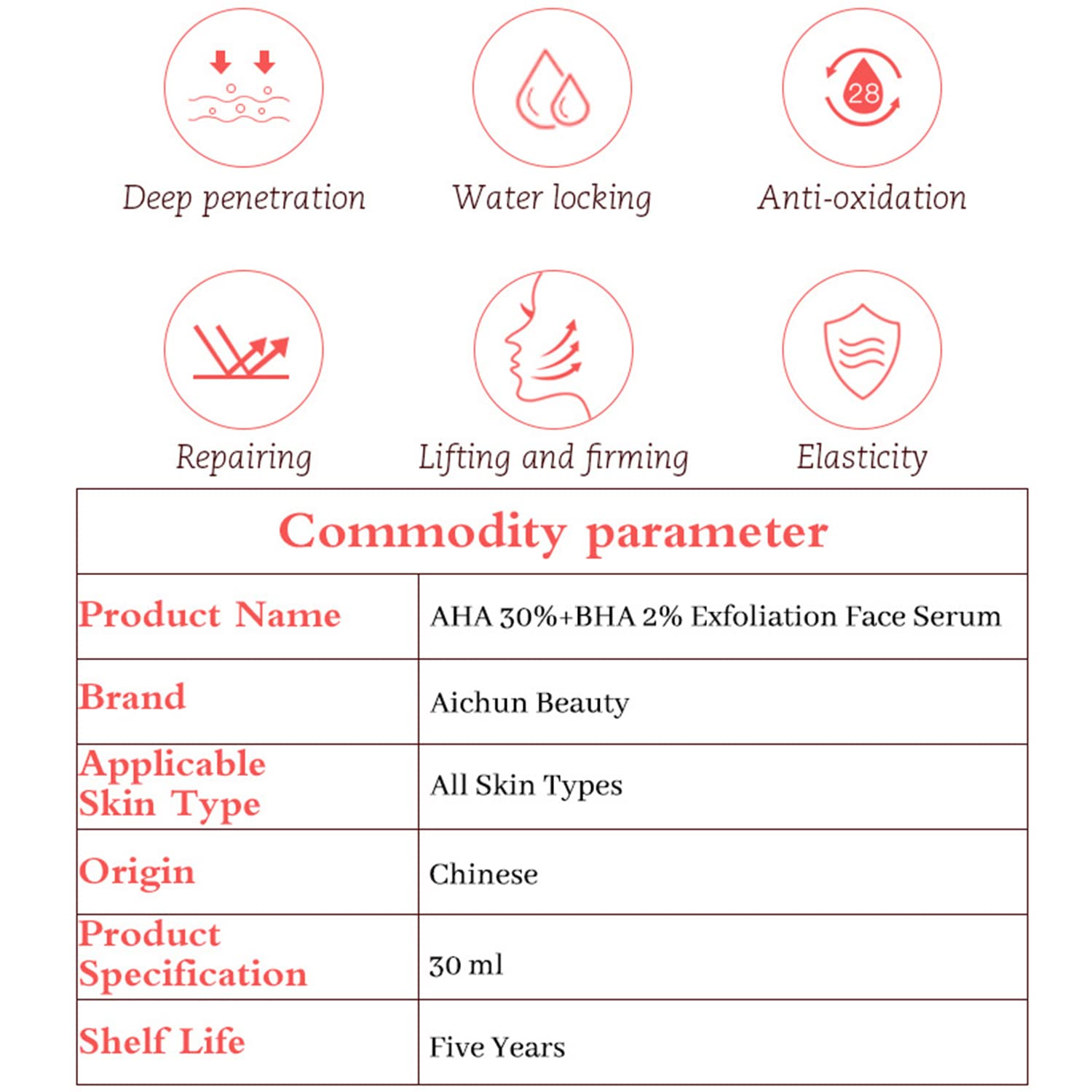 AICHUN BEAUTY Face Serum Eye Essence Anti-Wrinkles Anti-Acne Oil-Control Anti-Freckle Refreshing Moisturizing Purifying Shrink Pores 30ml 1.01FL.oz (AHA 30% + BHA 2% Exfoliation Face Serum) - Image 6