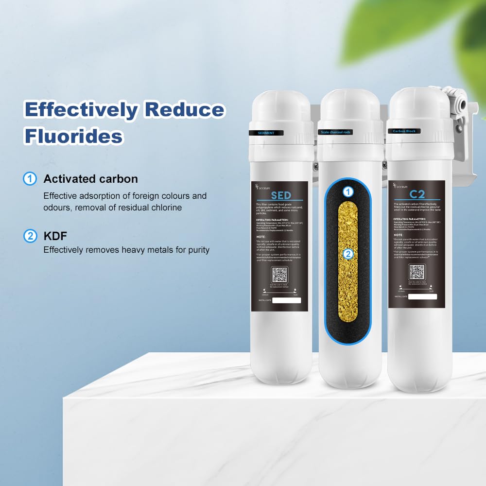 SY GOODLIFE 4-Stage New, Quick Change Direct Connect Under Sink Water Filter System, NSF/ANSI 53&42 Certified to Remove Heavy Metal, Chlorine, Odor & Bad Taste