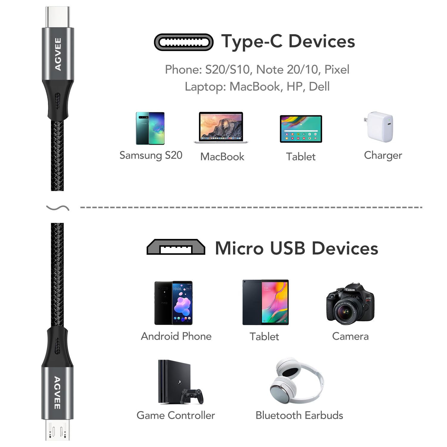 AGVEE Paquete de 2 cables USB-C OTG a micro USB de 6 pies, cable trenzado de sincronización de datos, adaptador de cable de carga para Samsung Galaxy S7, S6, J7, J3, LG, PS4, Kindle, PS4, Xbox | Adaptador de cable de transferencia de datos OTG tipo C para