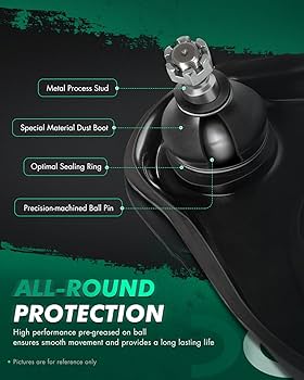 Amazon.com: SCITOO 10Pcs RWD Front Suspension Kit Inner Outer Tie