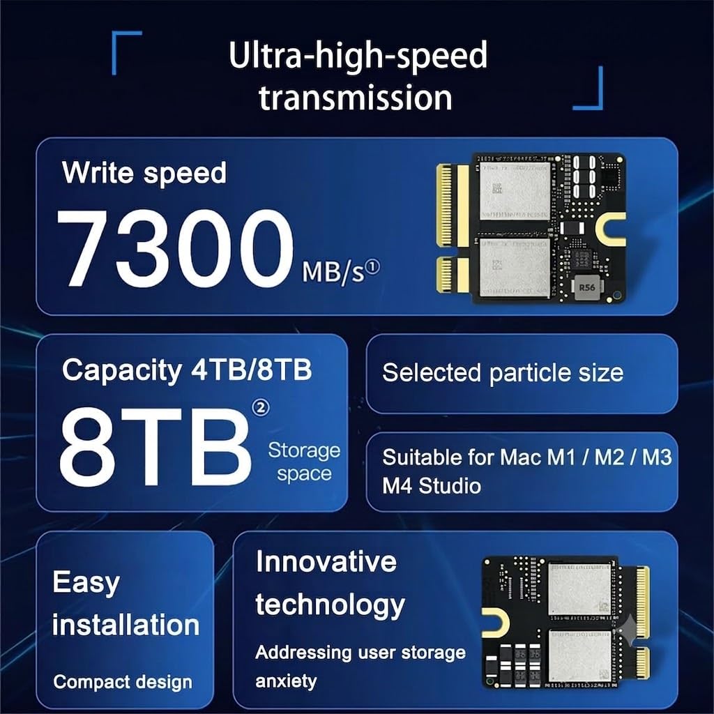 Actualización interna SSD de 2 TB para Mac Studio M2, unidad de estado sólido NVMe de repuesto con herramientas de instalación
