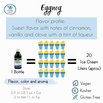 Deiman Artificial Food Flavoring Eggnog C (4 fl.oz.)