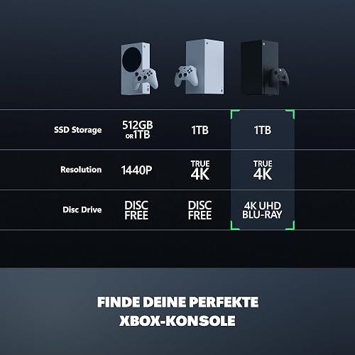 Xbox Series X - 1 TB - Nera - 6