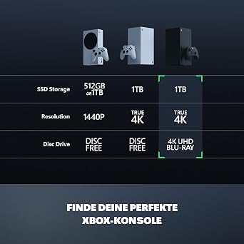 Xbox Series X - 1 TB