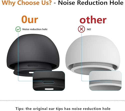 Miniatura 3 de 6 pares de almohadillas de repuesto para AirPods Pro y AirPods Pro de 2 generación con orificio de reducción de ruido, sin dolor de silicona para