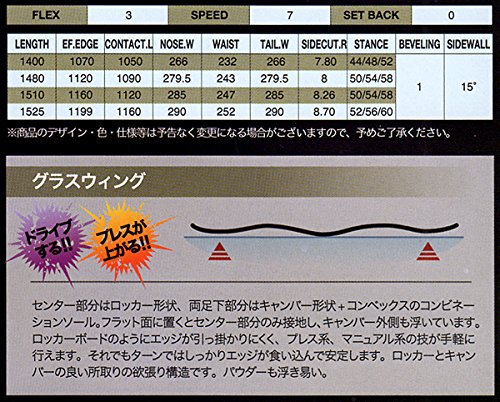Amazon | 18-19 TORQREX (トルクレックス) スノーボード 板 UNICORN