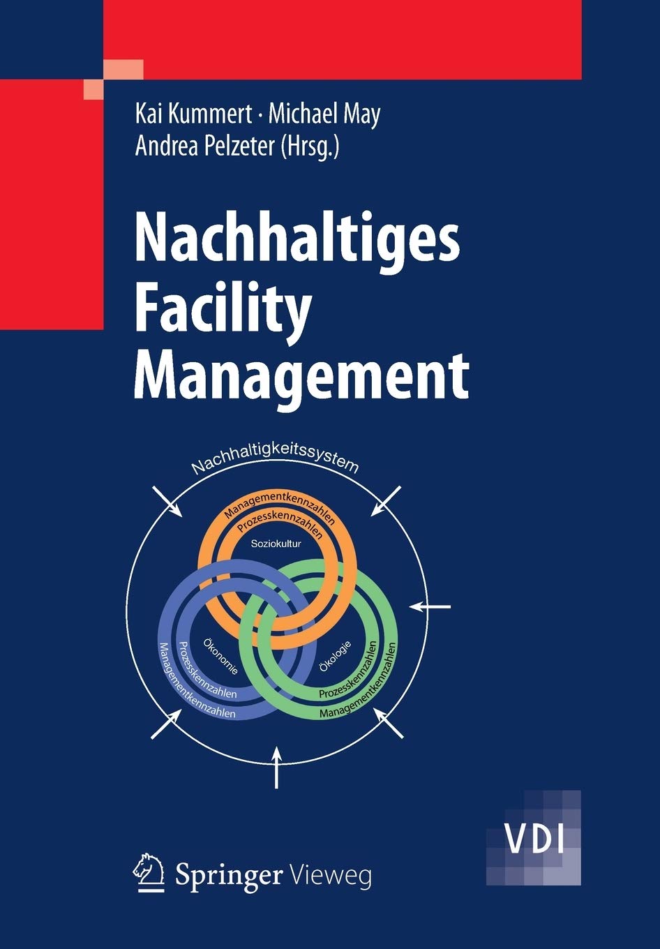 Springer Nachhaltiges Facility Management