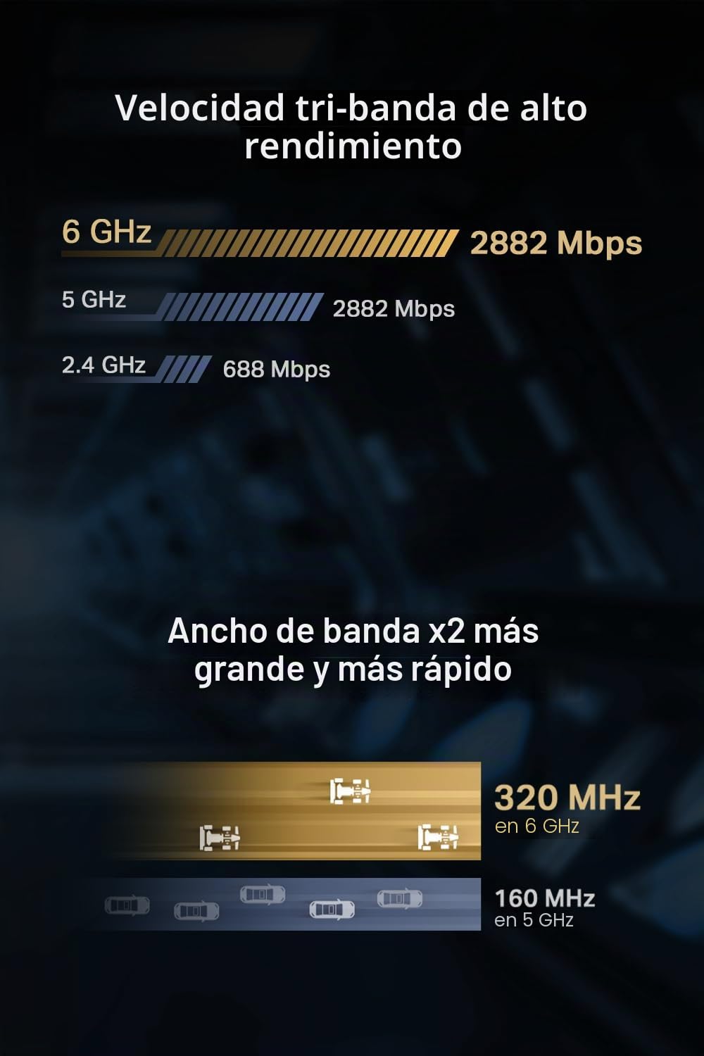 TP-Link Archer TBE400E PCIe - Tarjeta WiFi BE6500Mbps WiFi 7, Tarjeta Bluetooth 5.4, WPA3, MU-MIMO, OFDMA, Tarjeta WiFi PC Fija, Compatible con Windows 11
