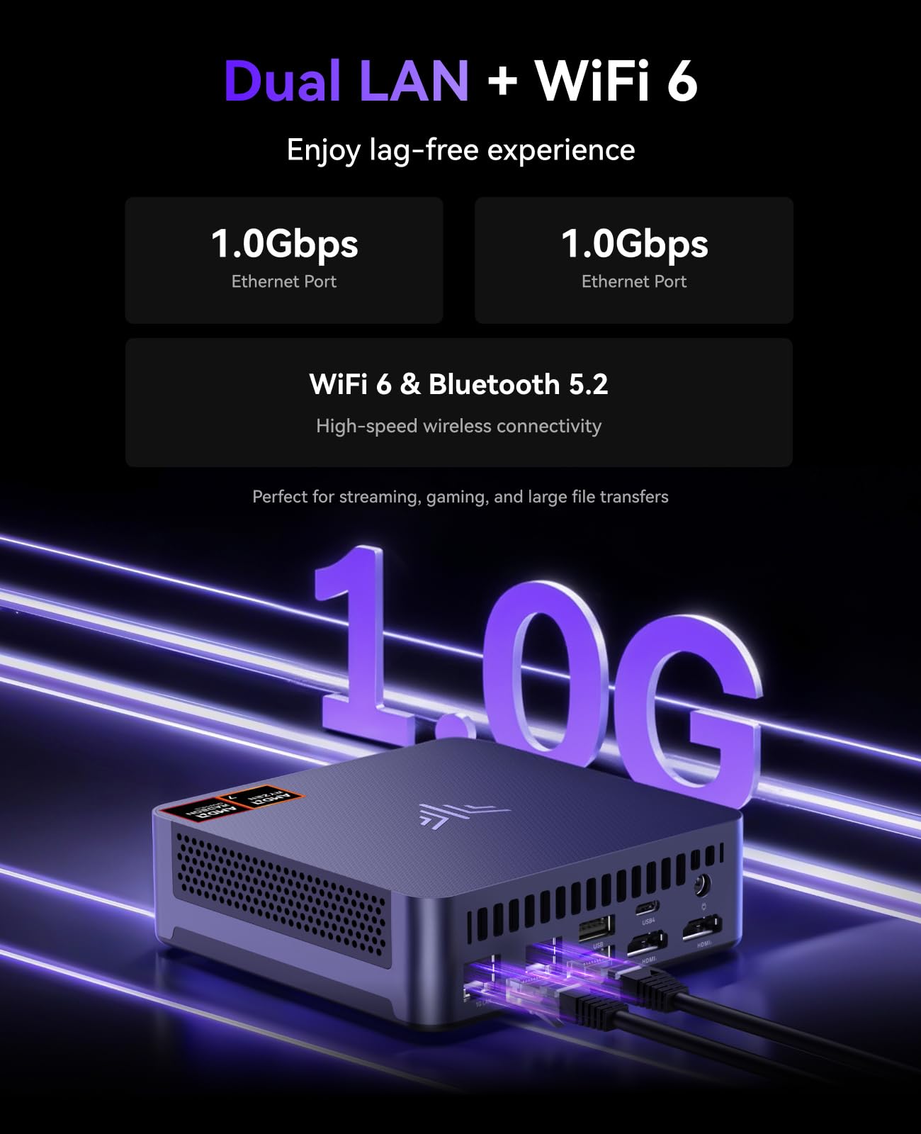 NiPoGi AM21 Mini PC Ryzen 7 8745HS (8C/16T/Zen4, fino a 4,9 GHz) 32