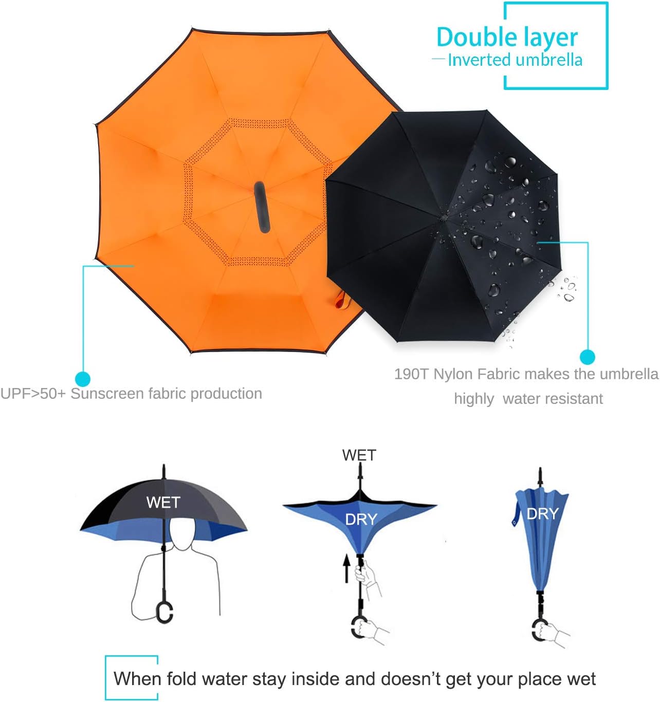 ZOMAKE Inverted Umbrella, Double Layer Reverse Umbrella Large Inside Out Umbrella with UV Protection, Windproof Upside Down Umbrellas for Women with C-Shaped Handle