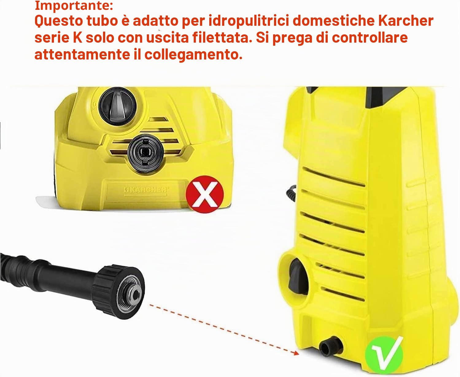 YUET 5M Tubo ad Alta Pressione,Tubo Flessibile per Idropulitrice ad alta Pressione,Tubo di Ricambio M22 (14 mm), Accessorio per Idropulitrice Kärcher K2（Vecchio Modello）Karcher Connettori Quick
