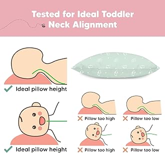 KeaBabies 2-Pack Toddler Pillows 2 Year Old to 5-13x18 Soft Organic Cotton Kids Pillow for Sleeping, Travel, School, Daycare, Nap, Toddler Bed, Machine Washable, Without Pillowcase (Bunnies)