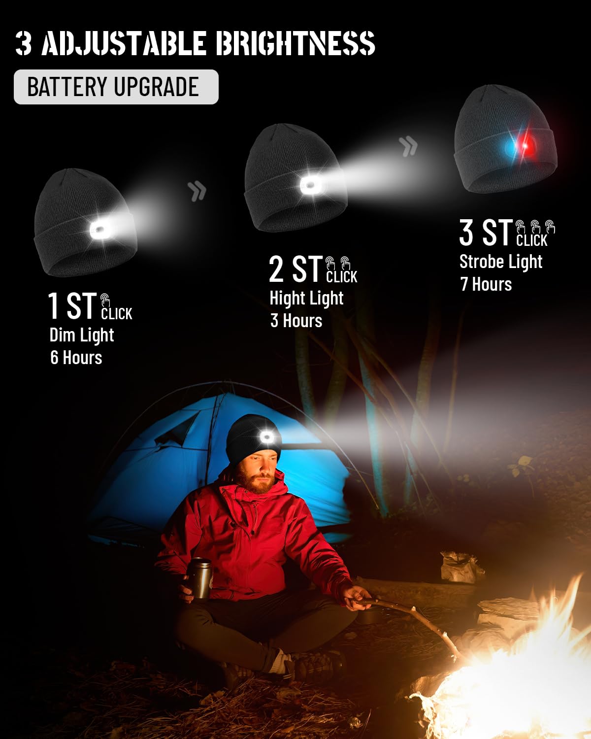 Beanie Led Module Snapklik.com : Rechargeable LED Beanie Headlamp - Unisex Winter Knit Cap