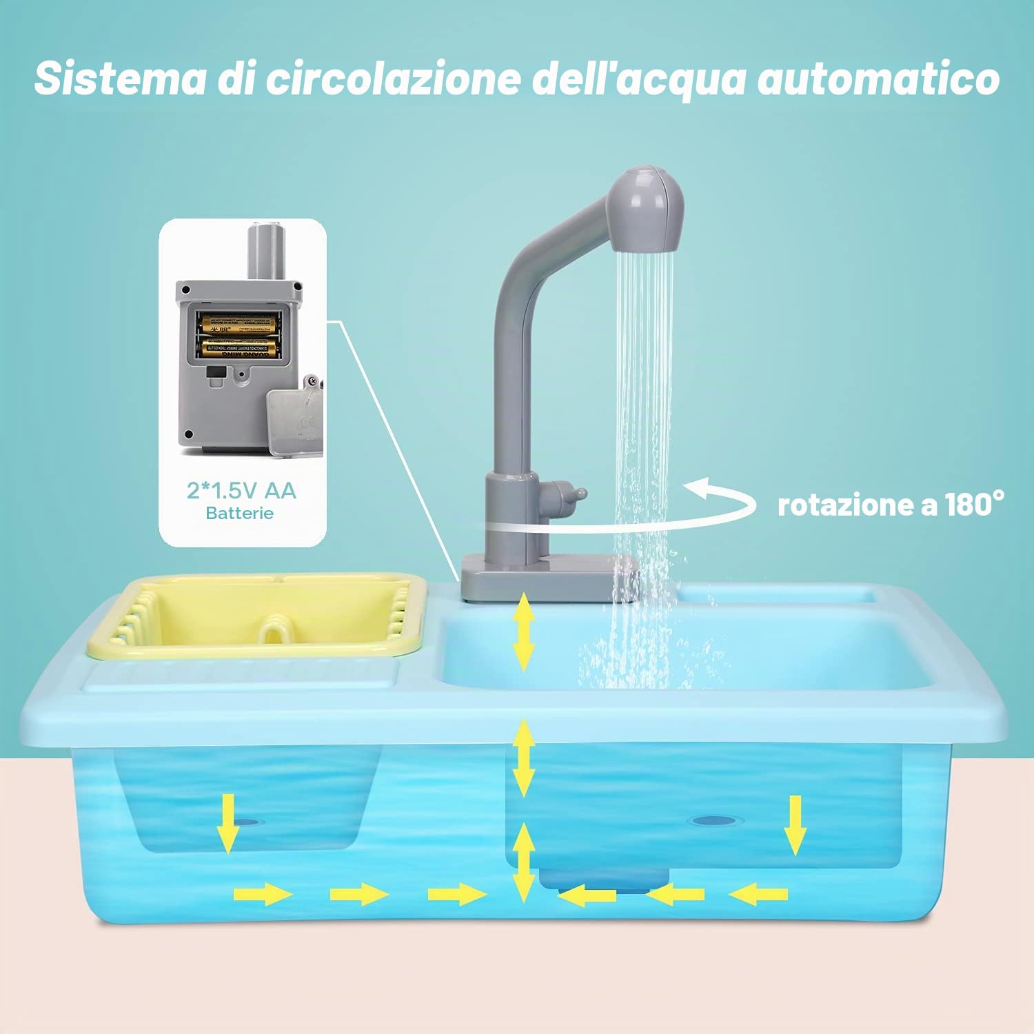 cute stone- Giocattolo - Set lavello da cucina con rubinetto dell'acqua calda che cambia colore, detersivo per i piatti, riciclo dell'acqua - per bambini dai 3 anni in su - Blu