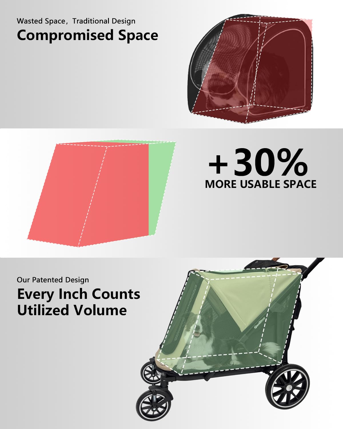 Dog Stroller for Large & Medium Dogs,Foldable Large Pet Stroller for 2 Dogs with 360° Wear-Resistant Rubber Wheels Mesh Windows,Ideal for Senior Pets Extra Large Heavy Duty,All Terrain Wagon Cart