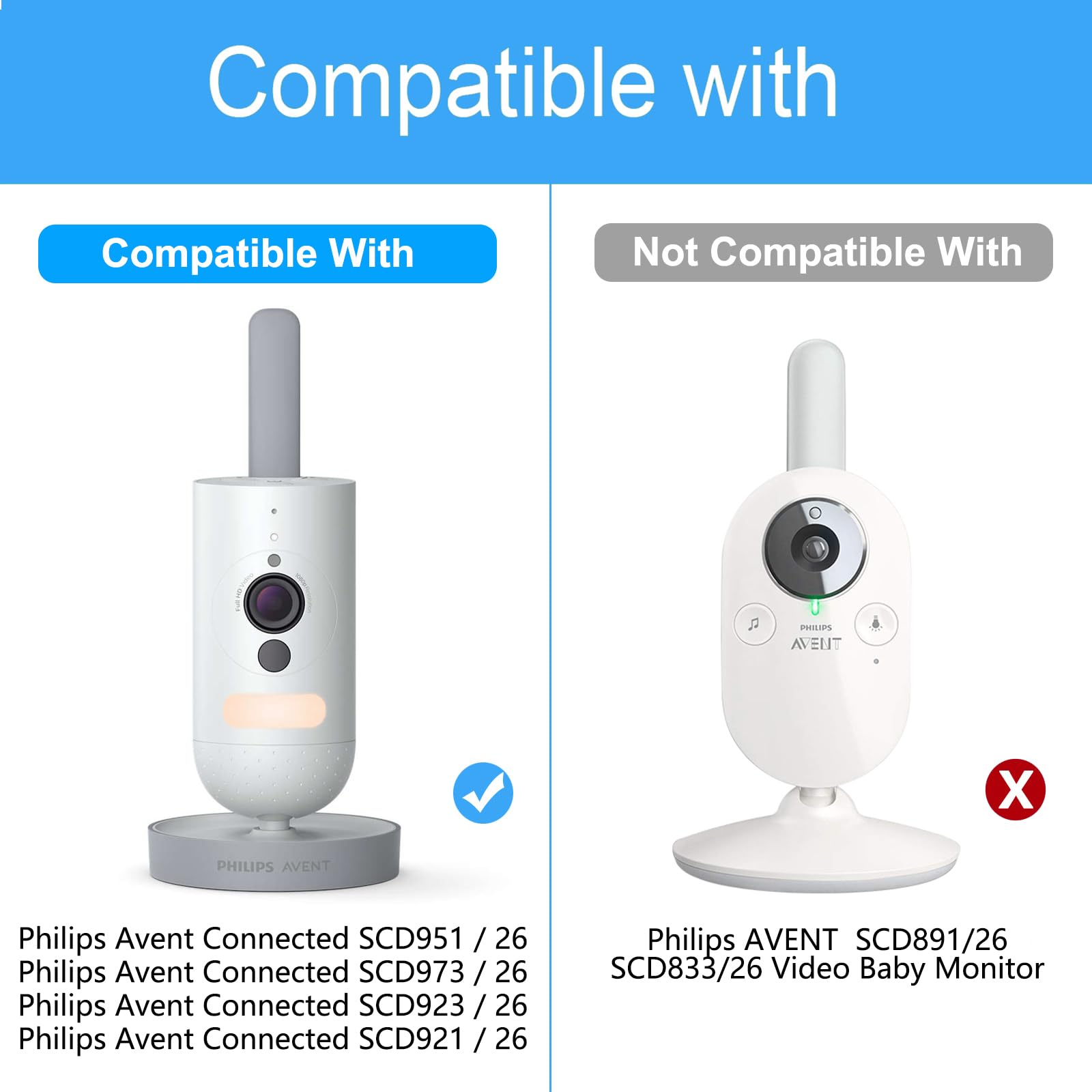 BECEMURU Soporte para monitor Philips Avent Connected SCD951/26 SCD973/26 SCD923/26 SCD923/26, soporte flexible con clip para monitores Philips Avent Connected