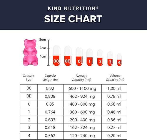 Miniatura 4 de KIND Innovations Cápsulas de gel vacías de gelatina, cápsulas vacías tamaño 3, cápsulas vacías para rellenar cápsulas, cápsulas de relleno de