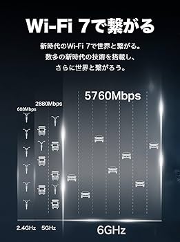 Amazon | TP-Link WiFi 7 無線LAN ルーター WiFi7 BE9300 320MHzトライ
