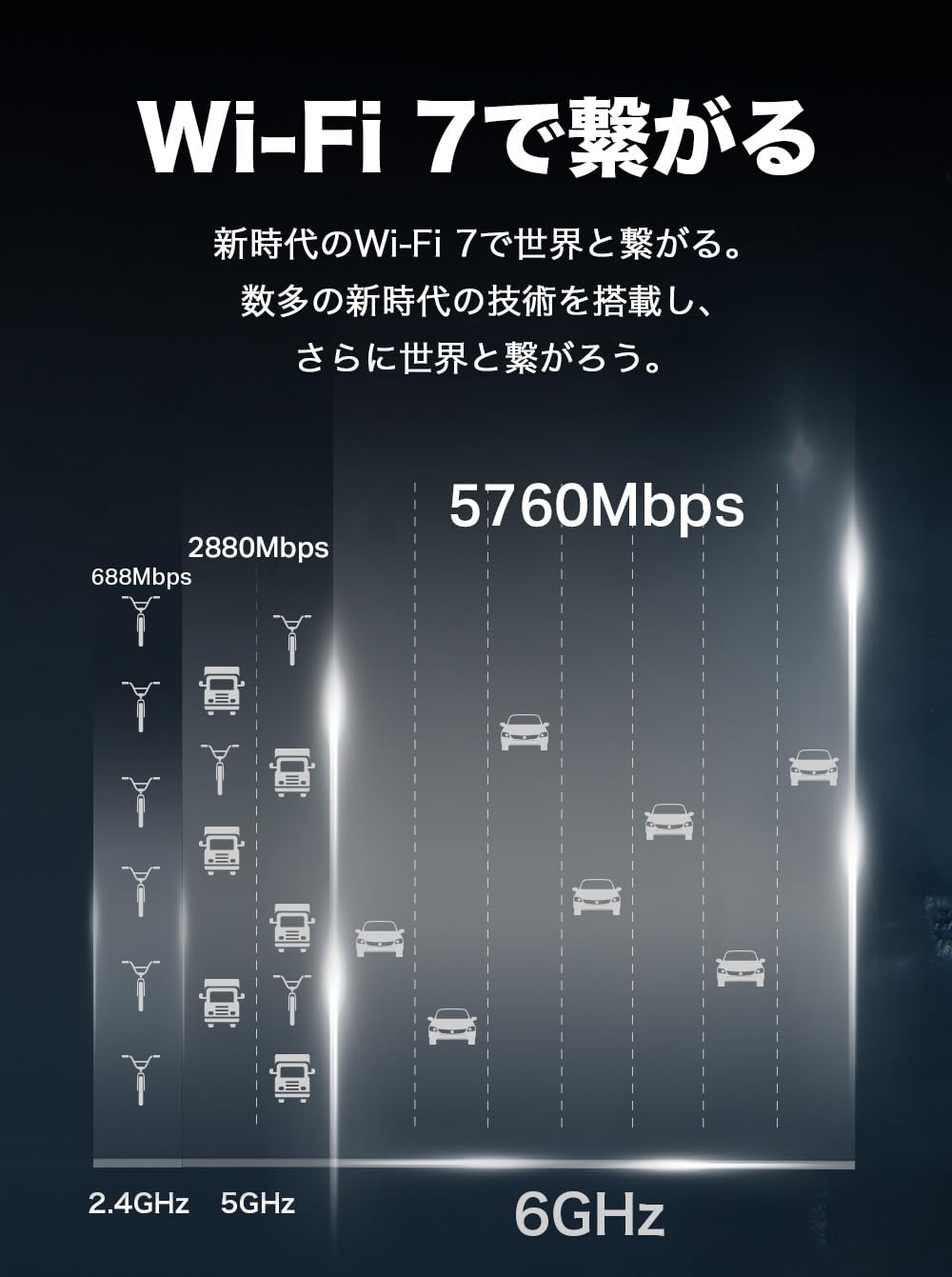 Amazon.co.jp: TP-Link WiFi 7 無線LAN ルーター WiFi7 BE9300 320MHz