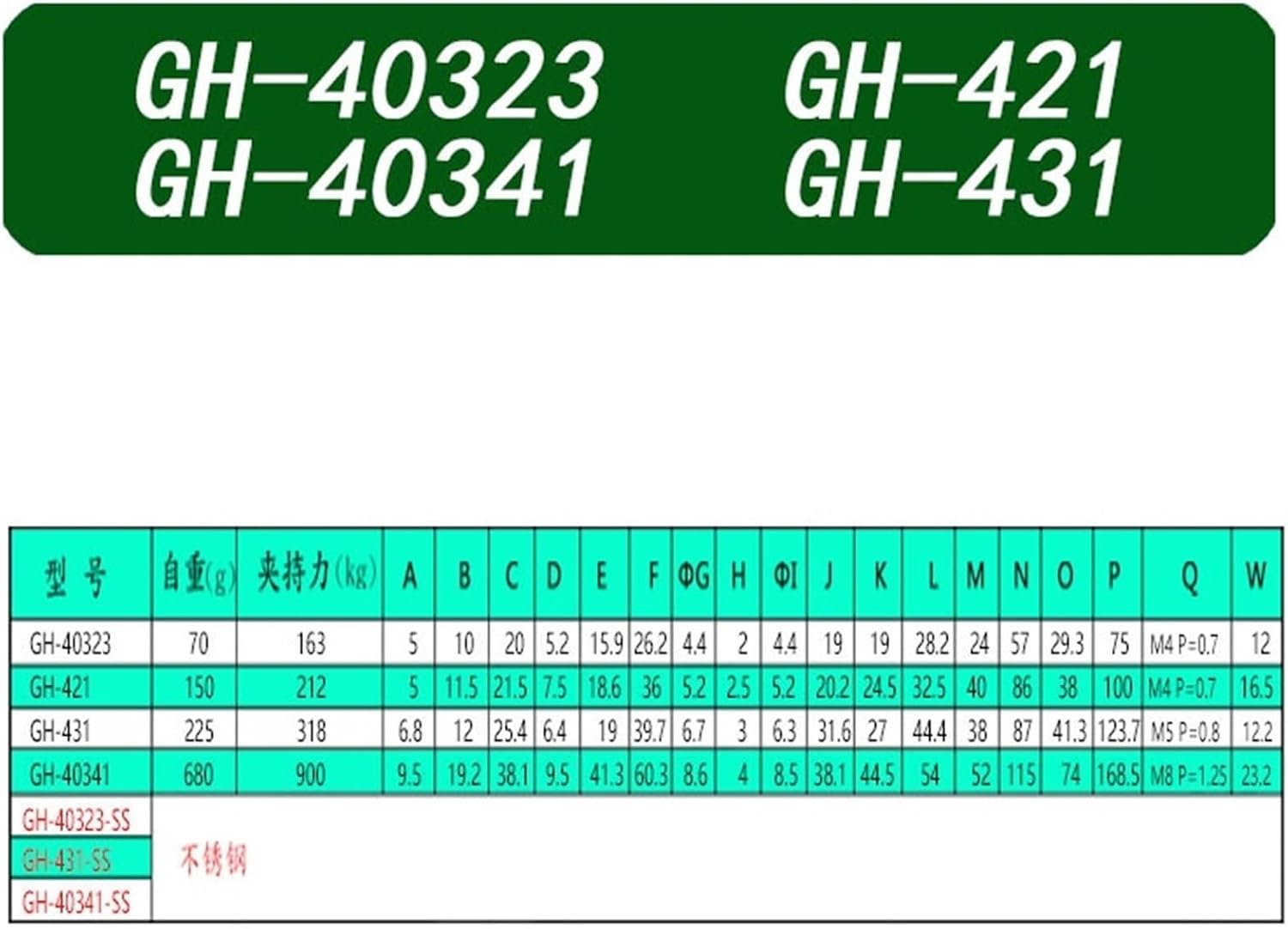 Door latch quick press pliers GH40341SS door buckle quick clamp industrial buckle pull buckle box buckle
