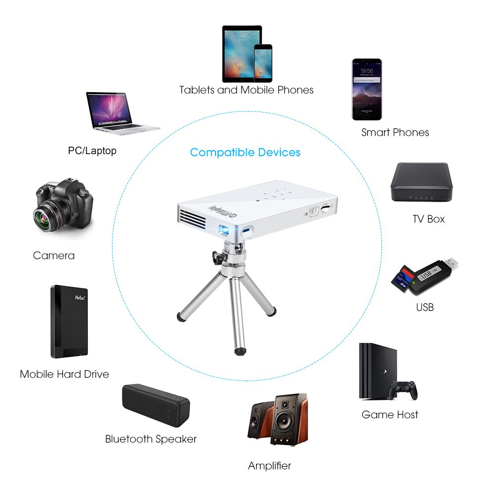 Amazon.com: PTVDISPLAY Mini proyector portátil de bolsillo, 1080P