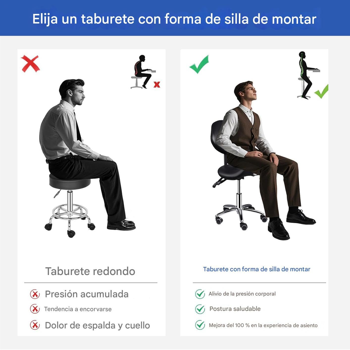 Genérico Taburete Tipo Silla De Montar con Respaldo, Taburete con Ruedas, Taburetes Giratorio con Ruedas, Ta-burete De Trabajo De Altura Ajustable, Taburetes De Cocina, Spas Y Clínicas, 93-105 Cm