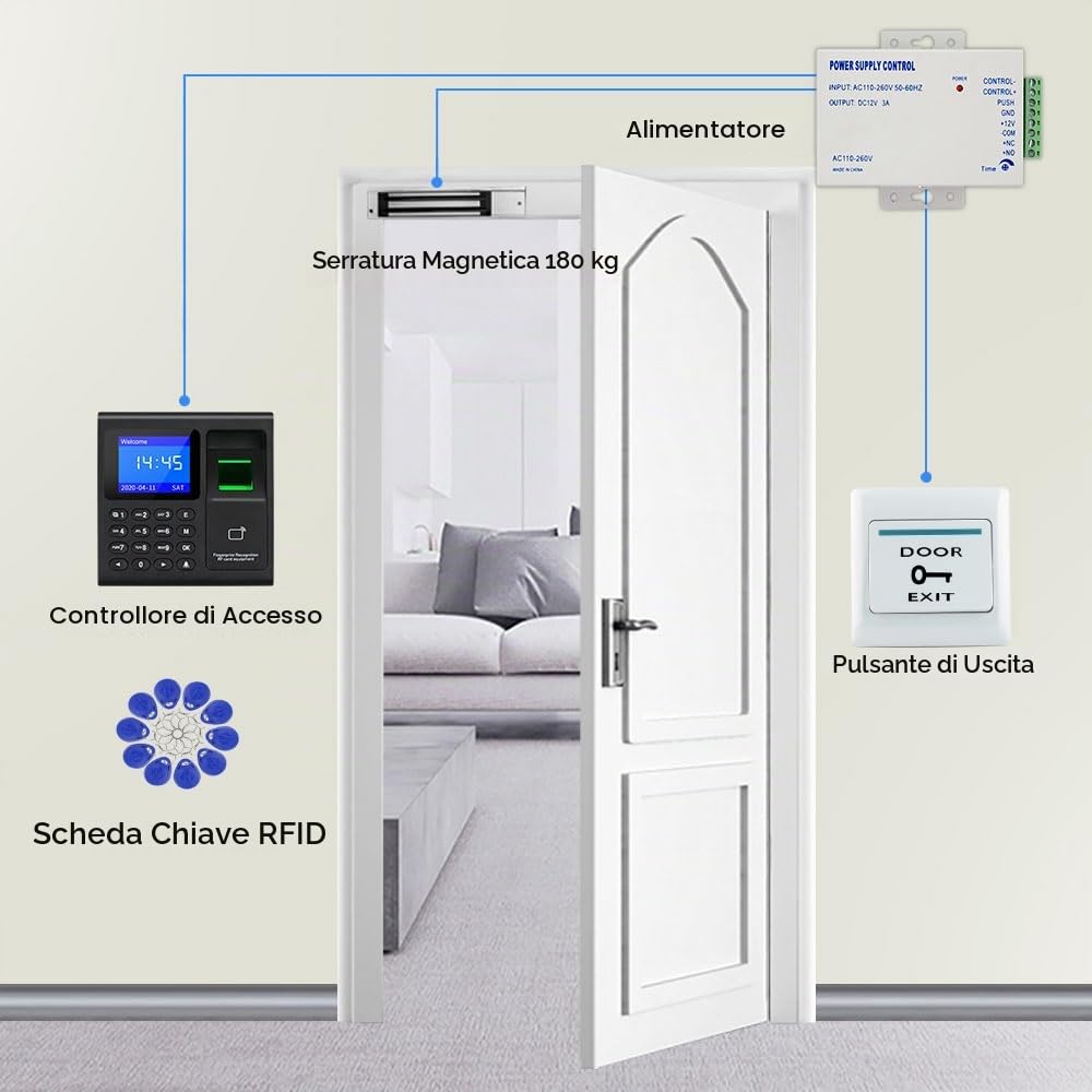 tastierino numerico apriporta Sistema di controllo accessi Kit Impronta digitale Presenza di tempo Portachiavi lettore RFID biometrico Apriporta intelligente Serratura magnetica elettrica