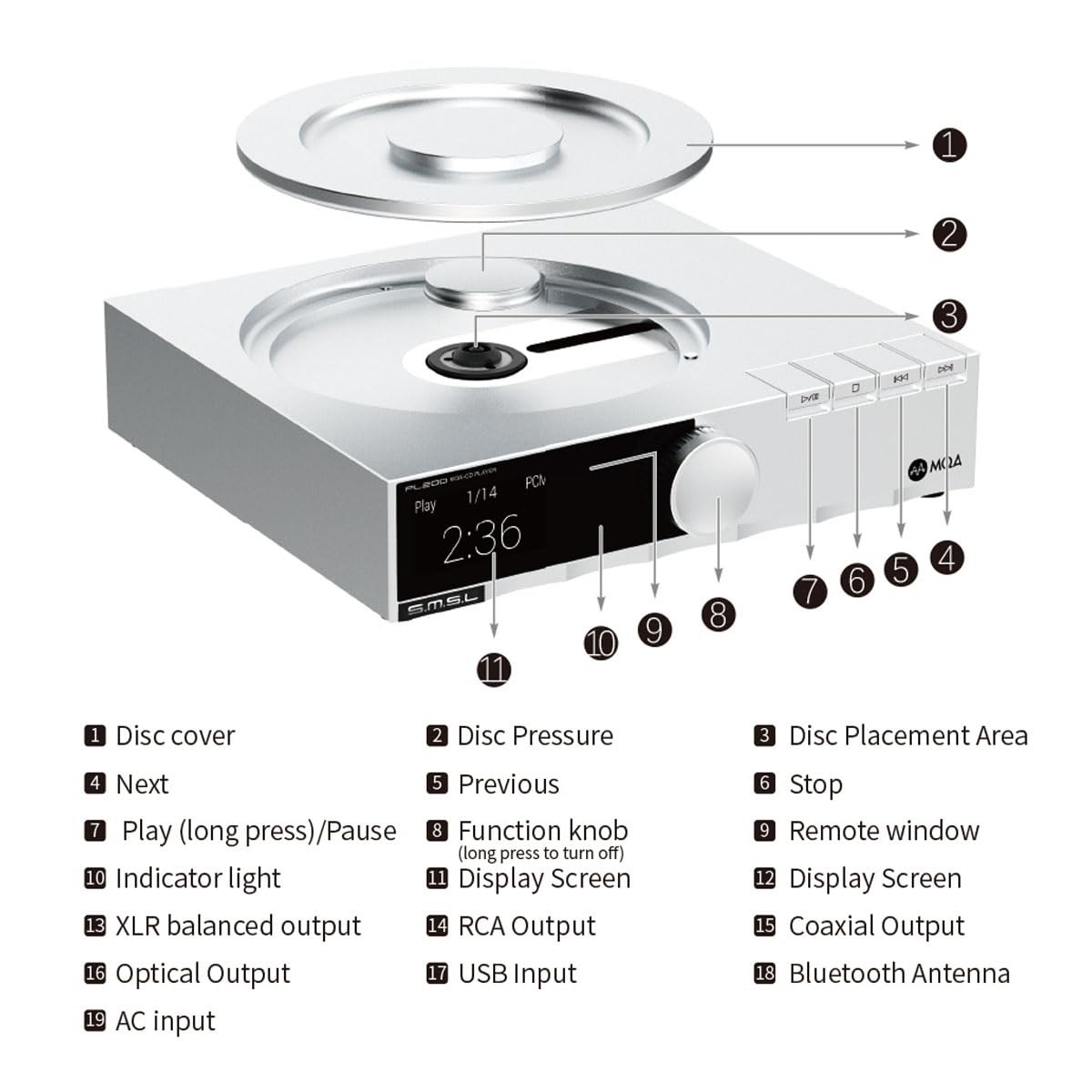 S.M.S.L PL200 Vibrationsfester kompakter MQA-CD Multifunktionsspieler USB DAC Multi-Eingang | USB/Bluetooth/CD | Multi-Ausgang | RCA/XLR/Kopfhörer gehärtetes Glas Display voll funktionsfähig