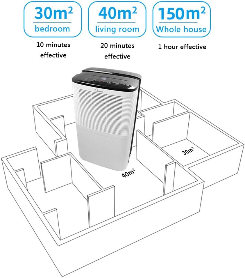Dehumidifiers Small Household Basement Bass Drying Moisture Absorber 3.8L Water Tank /150㎡ Whole House dehumidification