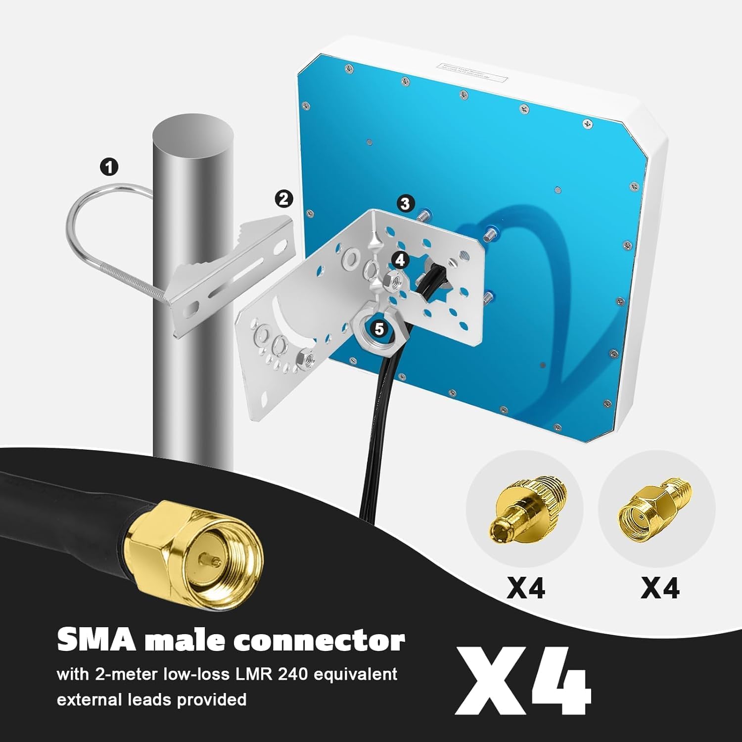 Maswell 4MIMO_Ultra: 4G LTE 5G Panel Antenna, 10dBi High Gain 4X4 MIMO External Antenna, 600-8000MHz for 4G/5G Routers & Gateways for T-Mobile Home Internet, Verizon, AT&T, WiFi 7 Ready (Complete Kit)