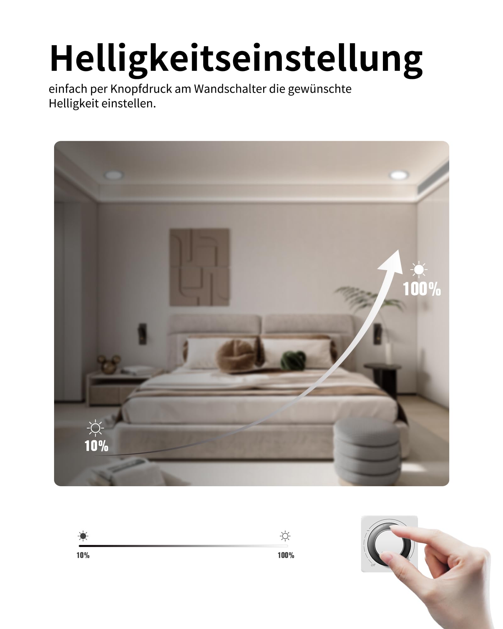 6 Stück LED Deckenleuchte Dimmbar 24W 3CCT 2200lm Ausschnitt Ø185-210mm | Grebeam IP44 LED Einbaustrahler 190mm Ultra Slim Einbautiefe 30mm Warmweiß/Neutralweiß/Kaltweiß für große Räume und Büro
