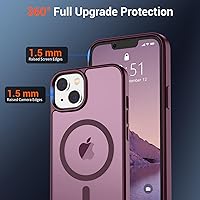 Vista 1447 de SUPFINE Funda magnética para iPhone 11 (compatible con MagSafe) (protección contra caídas de grado militar), translúcida mate a prueba de golpes