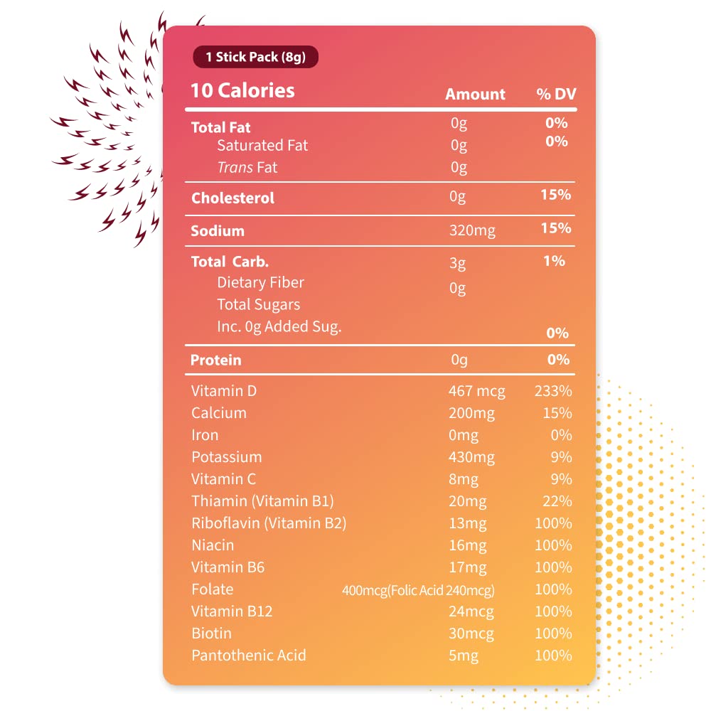 Bobelo Natural Energy Drink Powder - 4 Flavors Variety Pack, Sugar Free Self Carbonating Hydration Packets w/ 100mg Guarana Caffeine, Electrolyte Drink Mix, Low Calorie, Keto Friendly, 40 Count
