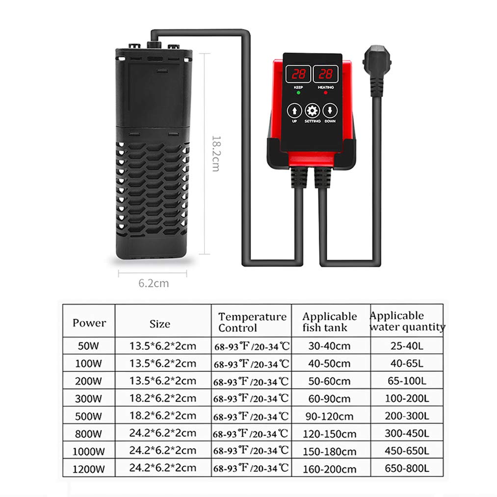 Riscaldatore per Acquario, riscaldatori per acquari con regolatore di Temperatura Esterno, Protezione da sovratemperatura, Temperatura costante Automatica, PTC antideflagrante, 50 W - 1200 W