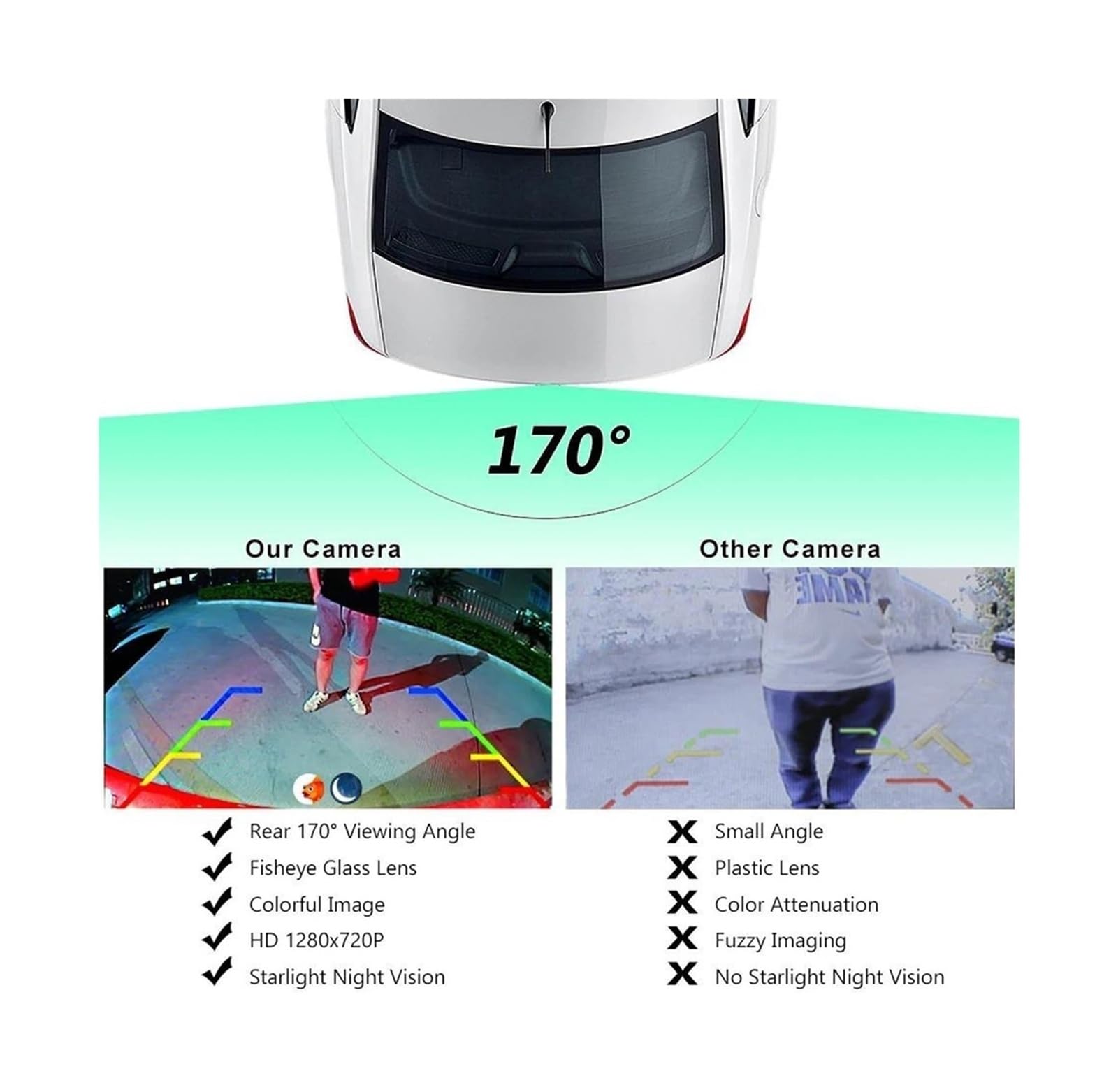 Cámara De Visión Trasera Para Coche Clk W203 W209 W219 W211 170 Grados 1920 X 1080P AHD Camara Marcha Atras(D-cvbs720p-ahd)
